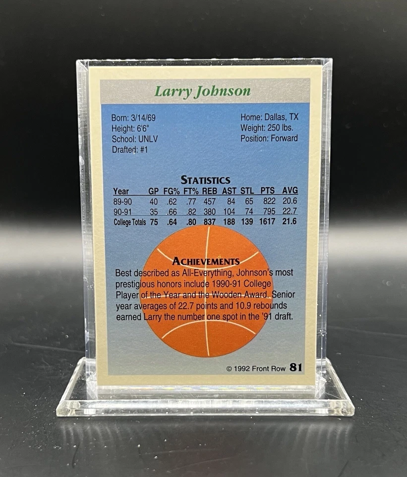 1991-92 Larry Johnson RC Front Row #81 Rookie UNLV Rebels Hornets NY Knicks - Image 2 of 2