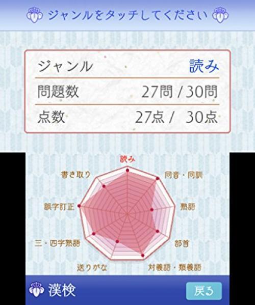 Nintendo 3ds Kanken Rocket Company Training Kanji Game Ese Ver For Sale Online Ebay Nintendo 3ds Kanken Rocket Company Training Kanji Game Ese Ver For Sale Online Ebay