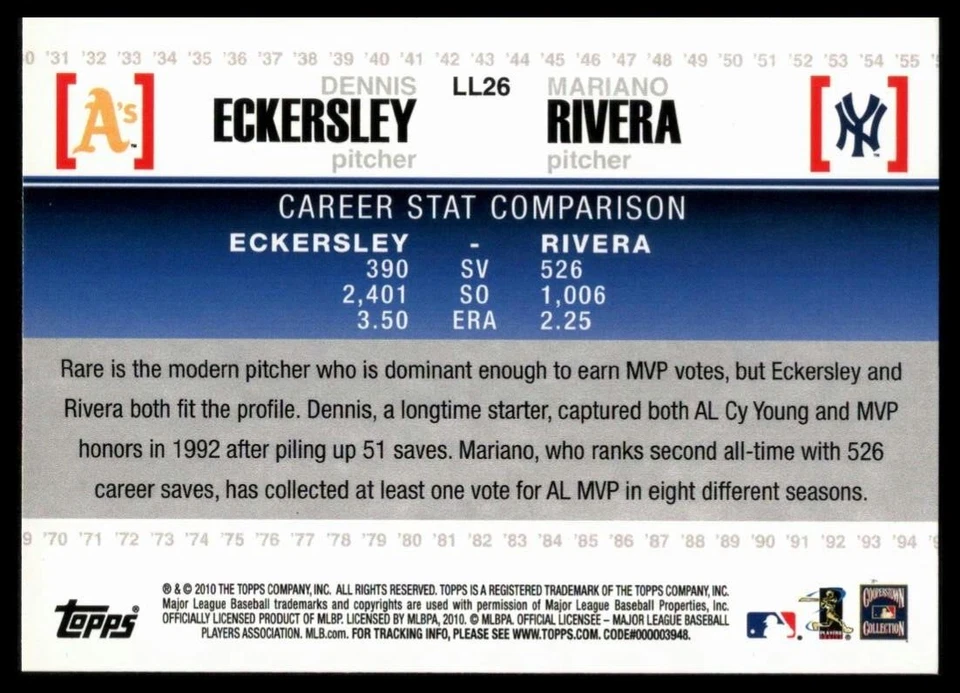 2010 TOPPS LEGENDARY LINEAGE #LL26 DENNIS ECKERSLEY MARIANO RIVERA - Image 2 of 2