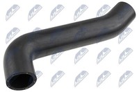 NTY GPP-WW-234 Ladeluftschlauch FüR Audi Seat Skoda VW