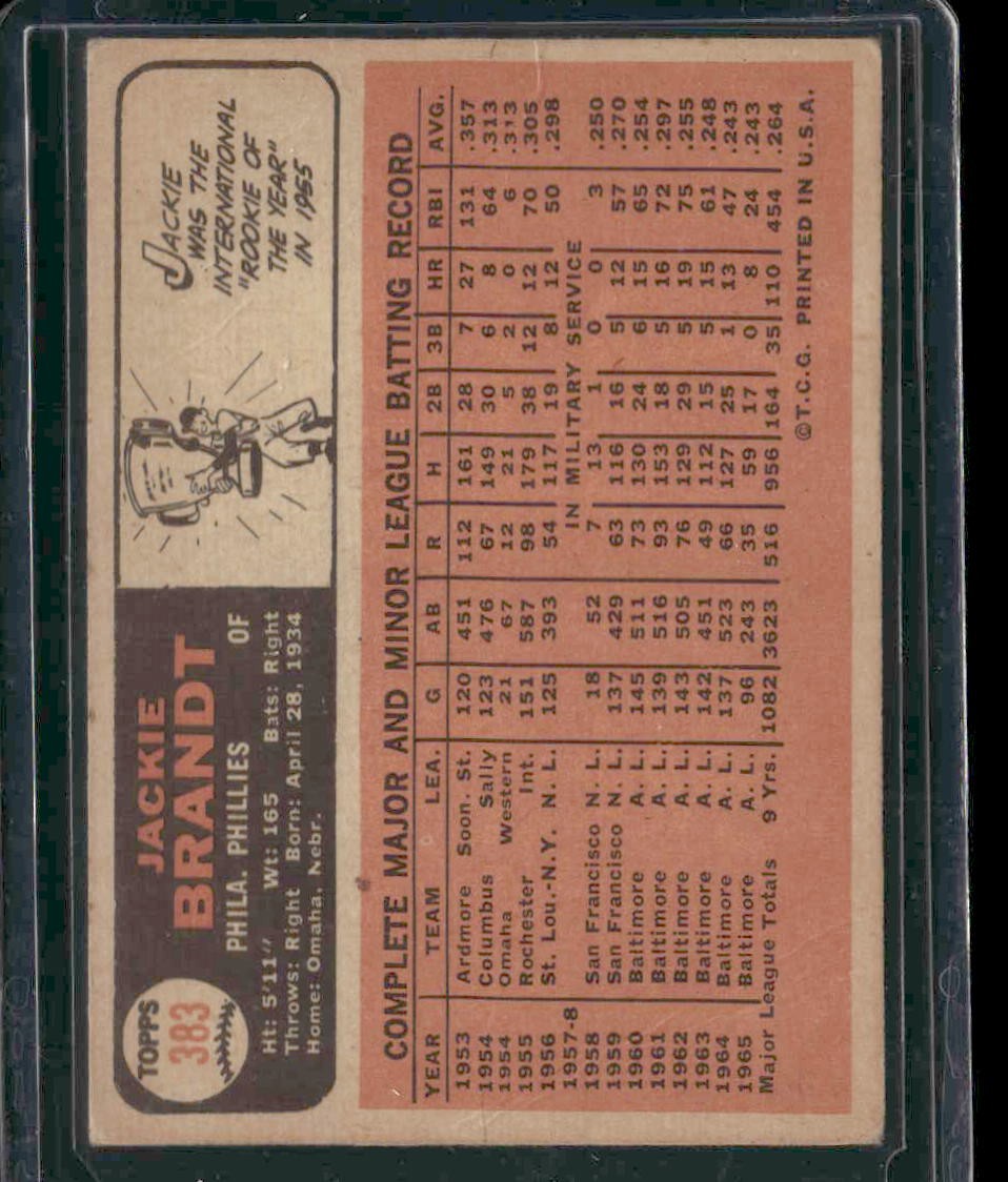 1966 Topps #383 Jackie Brandt EX - EX/MT | eBay