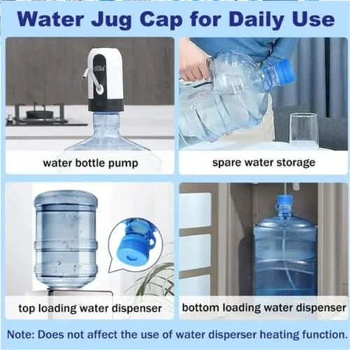 5Pcs Reusable Water Bottle Screw On Cap Non-Spill for 55mm 3-5 Gallon Water Jug - Picture 6 of 18
