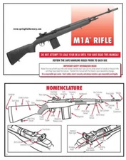 Springfield Armory M1A Rifle Manual