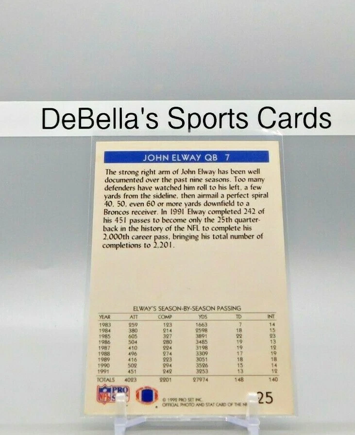 John Elway #25 Pro Set 1992 Football Card Denver Broncos - Image 2 of 2