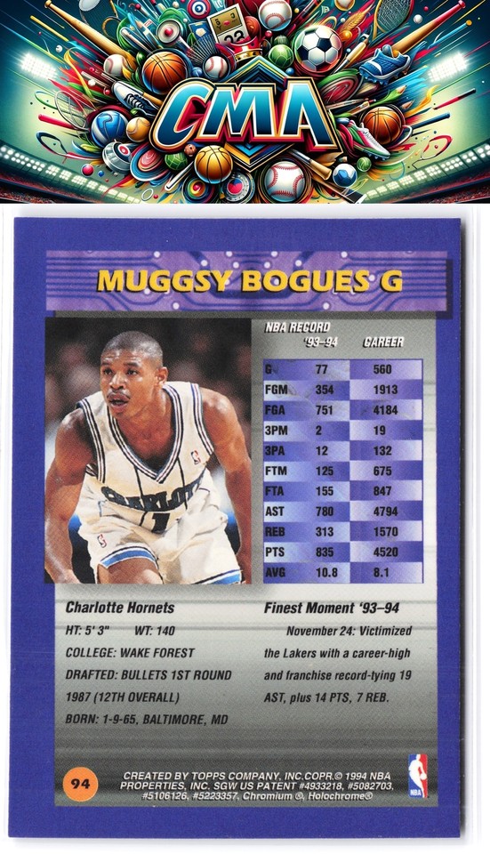 1994-95 Finest #94 Muggsy Bogues | eBay