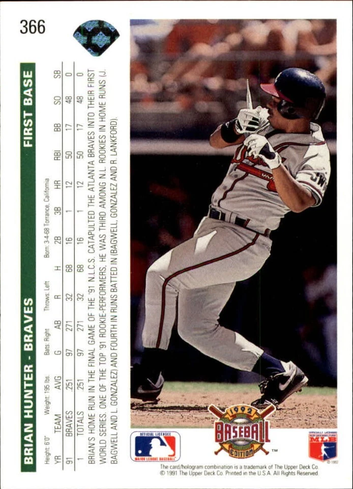Brian Hunter 1992 Upper Deck MLB #366 Baseball Card Atlanta Braves - Image 2 of 2