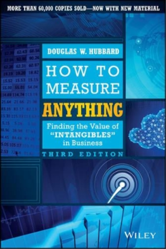 Douglas W. Hubbard How to Measure Anything (Copertina rigida)