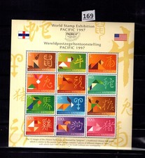 /// NETHERLANDS ANTILLEN 1997 - MNH - ASTROLOGY - SPACE 