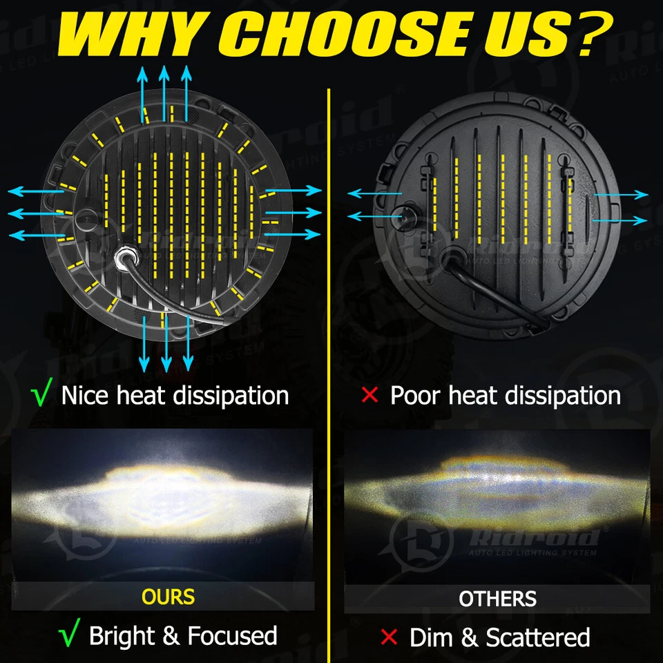 7inch Sealed Beam LED Headlights Halo For Dodge D100 D200 D300 W100 W200 Pickup - Image 2 of 4