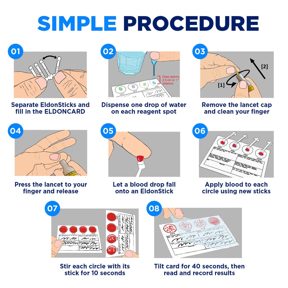 Eldoncard - Test De Groupe Sanguin : Livraison Le Lendemain Inhealth - Foto 12