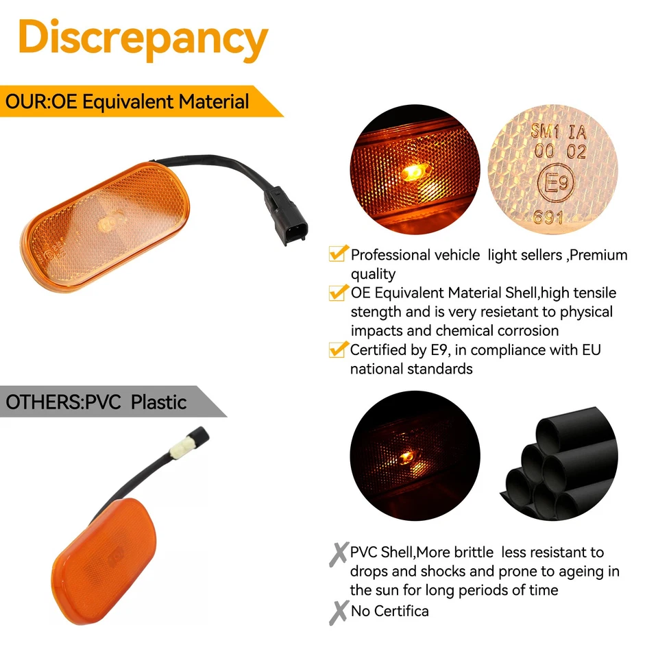 Side Marker Light  Turn Signal Lamp Amber Fits For Ford Transit MK8 2014-2020 ✅ - Image 3 of 4