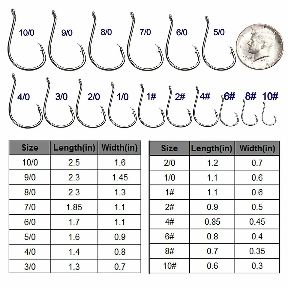 100pcs 7384 2X Strong Offset Sport Circle Fishing Hooks Black Octopus Fish Hooks - Image 3 of 4