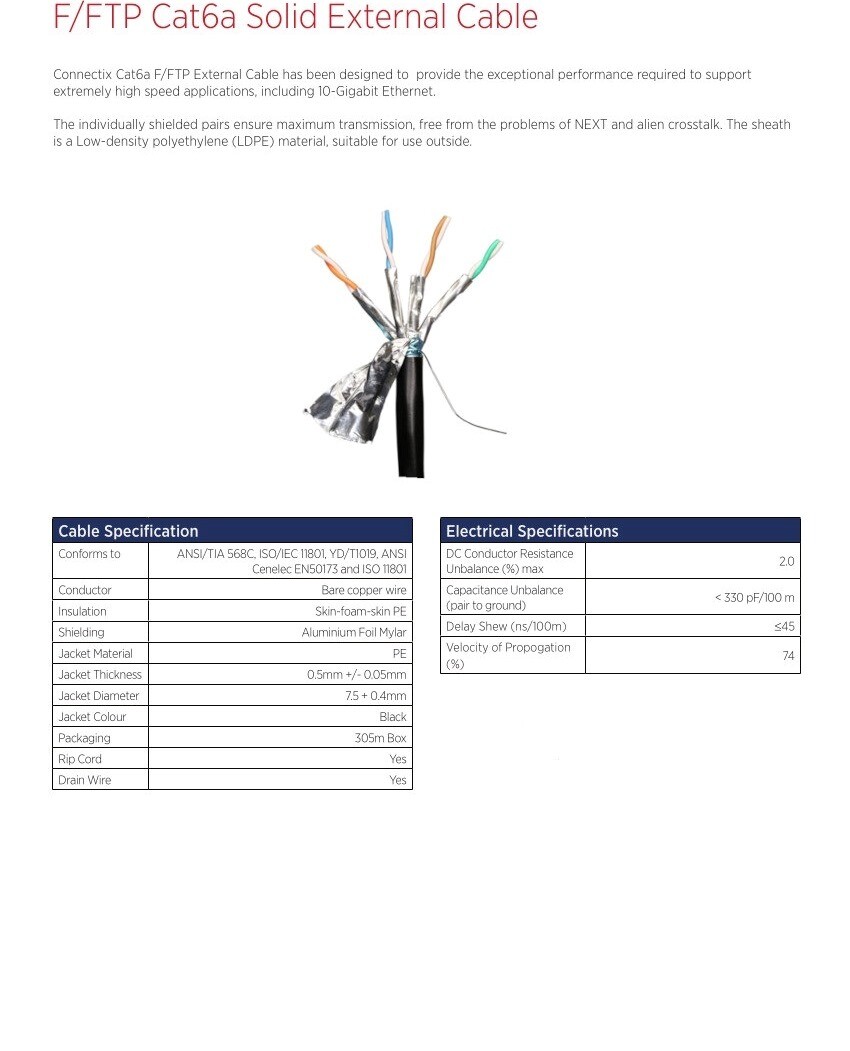 Cat6a External Cable F/FTP Double Shielded 23AWG Data 100