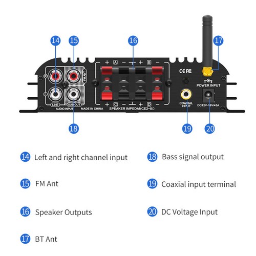 Mini Bluetooth Amplifier: 4.1CH 232W, HIFI Sound & FM Radio - Picture 13 of 17