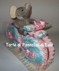 Foto 15 di 47
