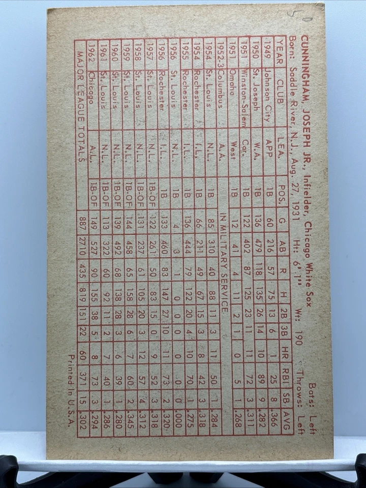 1963 Joe Cunningham With Stats On Back Inv1052 - Image 2 of 4