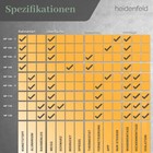 Zdjęcie 65 z 73