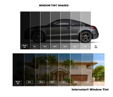 WINDOW TINT FILM ROLL CHARCOAL BK  40%60×100.
