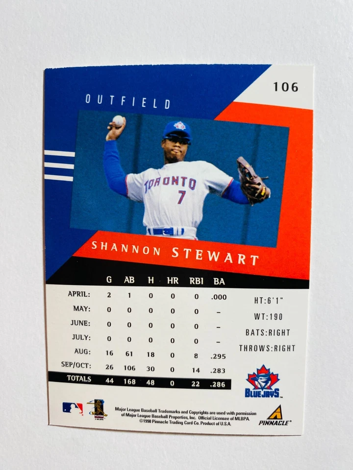 1998 PINNACLE PERFORMERS #106 SHANNON STEWART NM-MT MLB BASEBALL CARD - Image 2 of 2