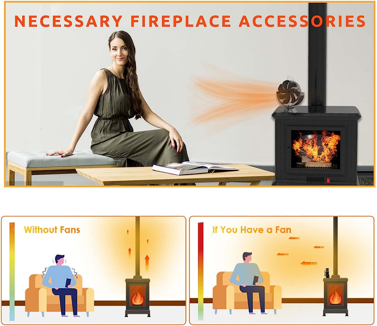 Wood Stove Fan 7-Blade Heat Powered Fireplace Fan 180° Head Rotation  7445003439441 | eBay