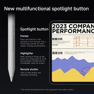 Xiaomi Focus Stylus Smart Touch Pen For Xiaomi Pad 7 Ultra/7Pro/7