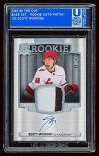SCOTT MORROW 2024-25 Upper Deck The Cup - True RPA Rookie Patch Auto /249 