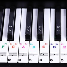 Transparent Removable Digital Piano And Keyboard Stickers For 37/49/88/61/54