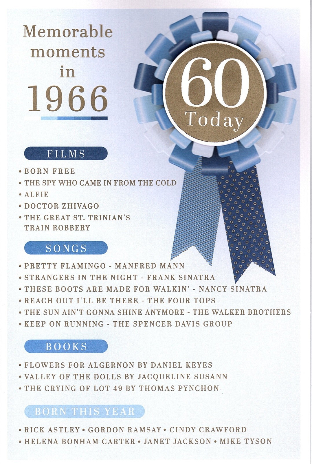 Happy 60th Birthday Card Memorable Moments Year You Were Born 1966 Blue