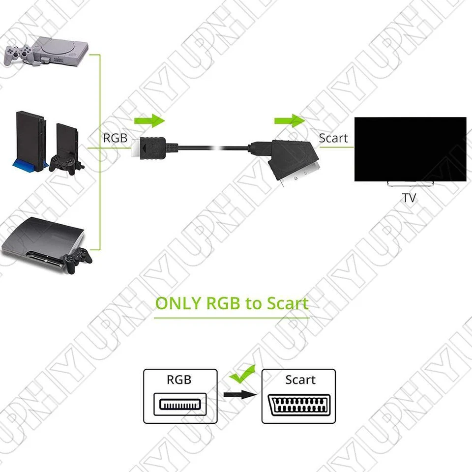 1 × RGB Scart Cable 1.8 meter/ 6ft Fit For PS1/ PS2/ PS3 only - Image 2 of 4