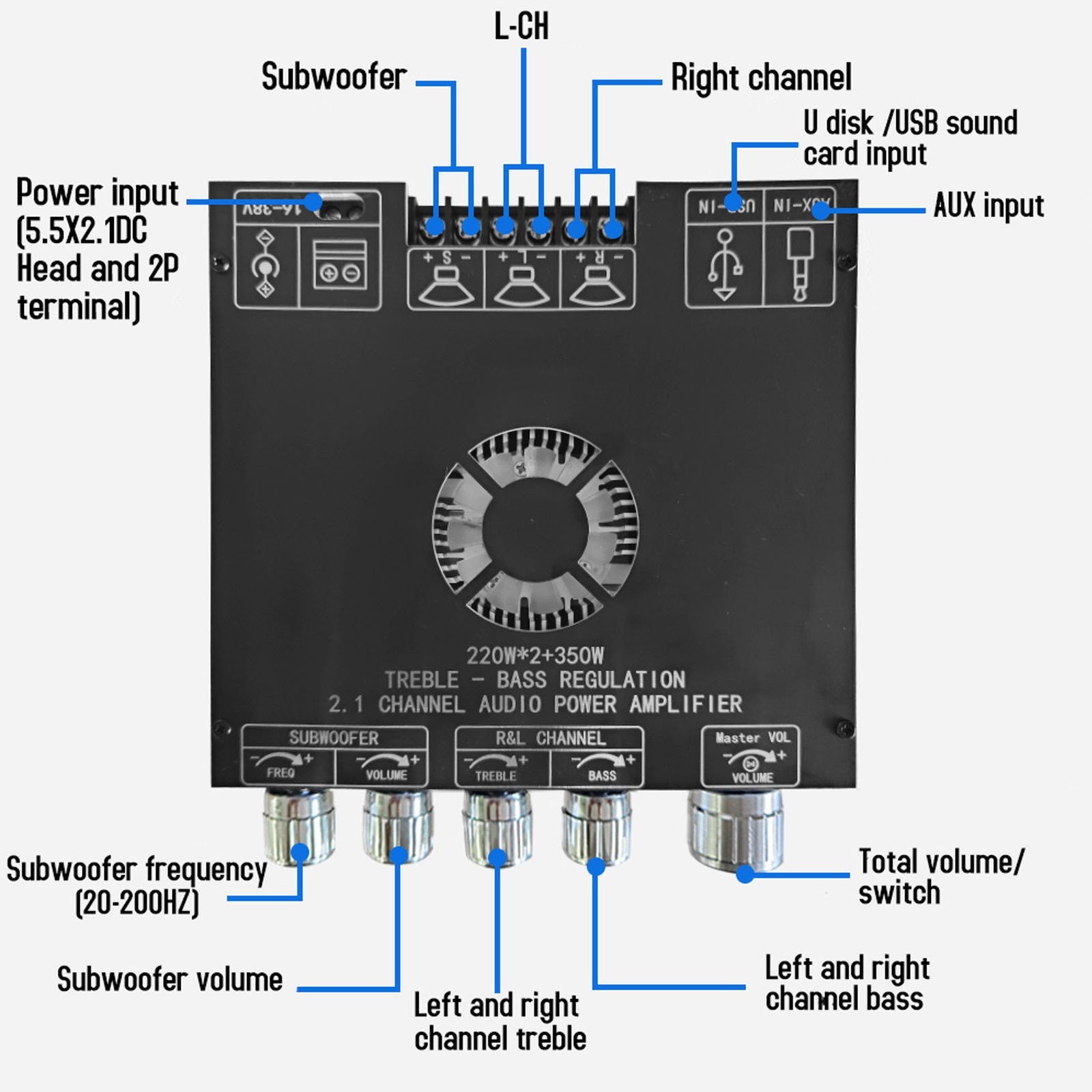 Power Amplifier Module Power Amplifier Board TPA3255 DC16-38V For Home Speaker☜