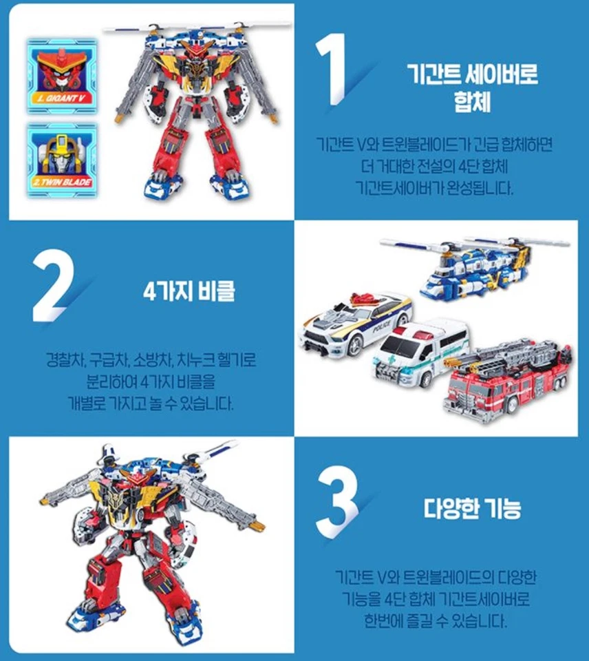 TOBOT V GIGANT SAVER Full Box Transformer Robot Toy- Gigant V & Twin Blade 2022  - Image 3 of 4