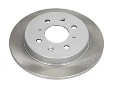 Disque de frein Honda JAZZ