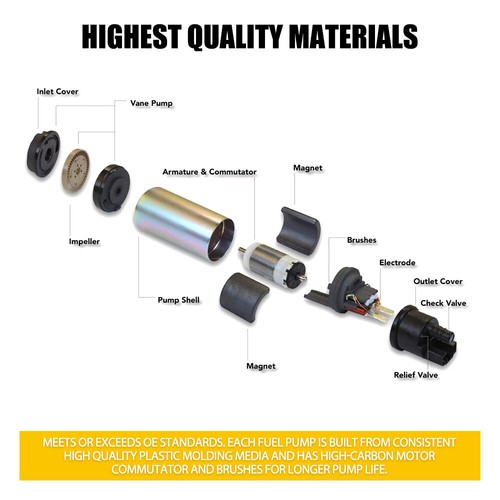 Conjunto de módulo de bomba de combustible y unidad de envío apto para Ford F-150 F-250 F-350 5,0 L - Imagen 9 de 11