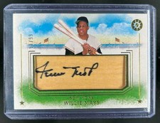 2024 Panini Boys of Summer Baseball Checklist Guide in-content 36