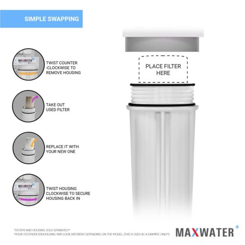 PH Alkaline Mineral Reverse Osmosis Water Replacement Set + membrane, 6 Filters - Picture 14 of 15