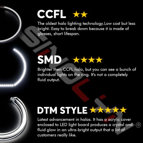 DTM Acrílico LED Ojos de Ángel Halos Switchback Para BMW E46 Faros Accesorios - Imagen 6 de 11