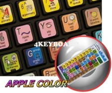 Apple Color Keyboard stickers