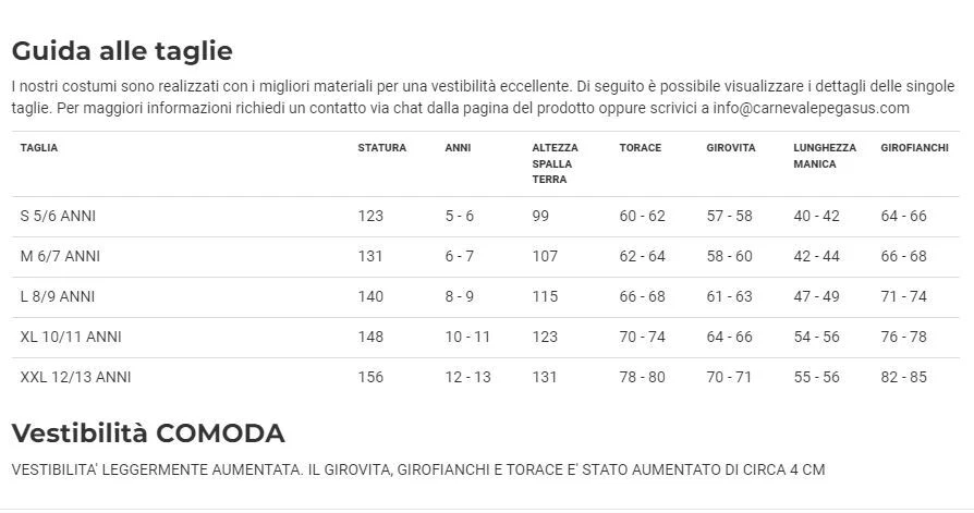 Foto 2 di 2