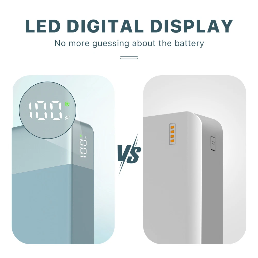 20000mAh 45W PD Power Bank Fast Charging Portable Battery for iPhone 20000mAh 45W PD Power Bank Fast Charging Portable Battery for iPhone