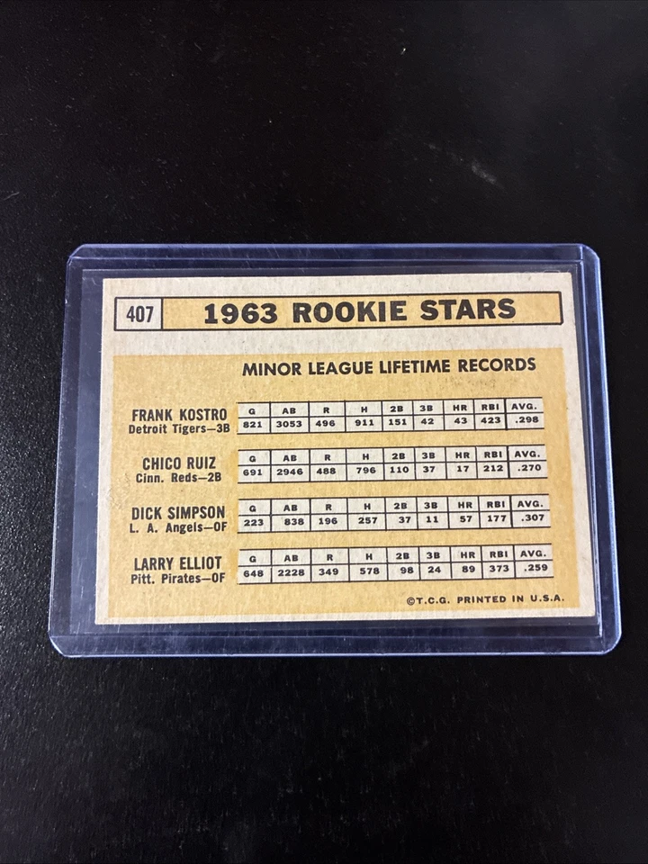 1963 Topps - Rookie Stars Chico Ruiz, Dick Simpson, Frank Kostro #407 (RC) - Image 4 of 4