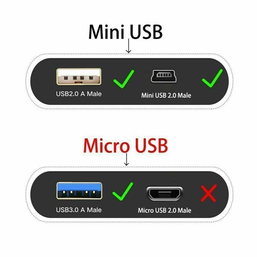 Aprelco USB Cord Cable Charger for Sony Playstation 3 PS3 Wireless Controller - Picture 3 of 4