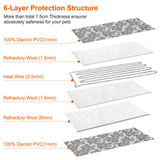 Waterproof Pet Blanket Couch Cover Dog Bed Mat Protector Reversible Warm Fleece