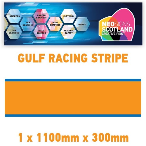 GU1.1x1B Gulf Racing wall stripes 1.1m (1100mm) Long laminated for Le mans - Picture 15 of 18