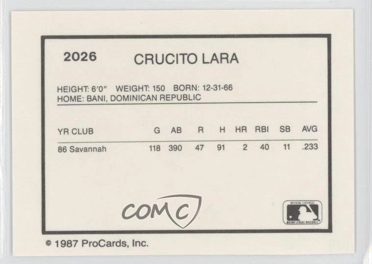 1987 ProCards Minor League Crucito Lara #2026 - Image 2 of 2