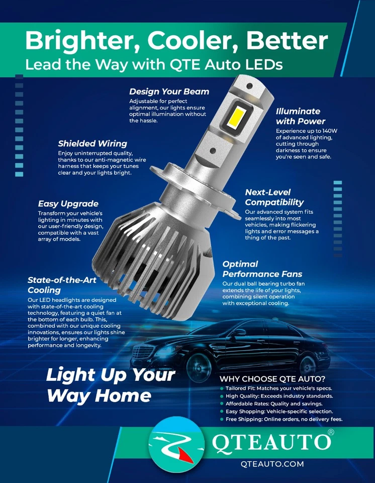 2 piezas 9004/HB1 LED haz alto haz bajo 140 W 6000 k para Audi Coupé Quattro 1990 1991 Foto 3 de 4