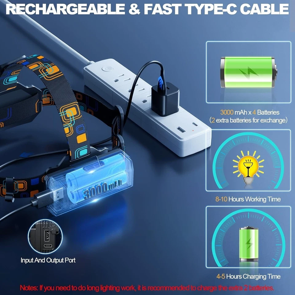 Headlamp Rechargeable, Bright LED Head Lamp with White Red Light, LED Headlam... - Image 2 of 4