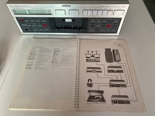 Revox B 215 Cassette Tape Deck New Pressure Rollers Manual and Cassette Cover - Imagen 4 de 10
