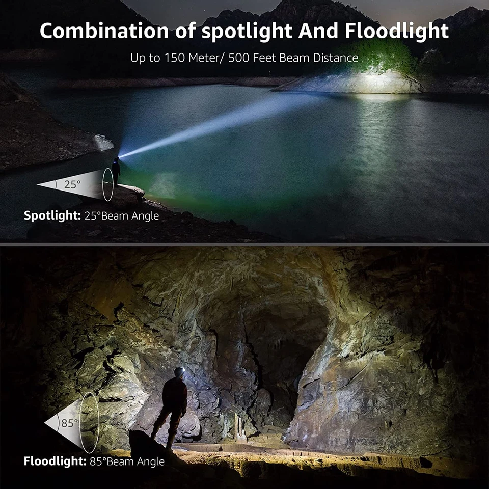 Lepro Linterna Frontal LED Recargable 2000Lux (2 Pack), Linterna Cabeza USB Reca - Imagen 3 de 4