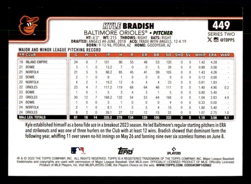 2025 Topps #449 Kyle Bradish Baltimore Orioles - Picture 2 of 2