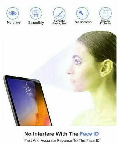 Paper Feel Matte Film Anti-Glare Screen For IPad Mini 4 & IPad Mini 5 - Image 4 of 4